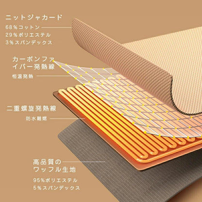 ♨️MofuHeat™ USB加熱ショール